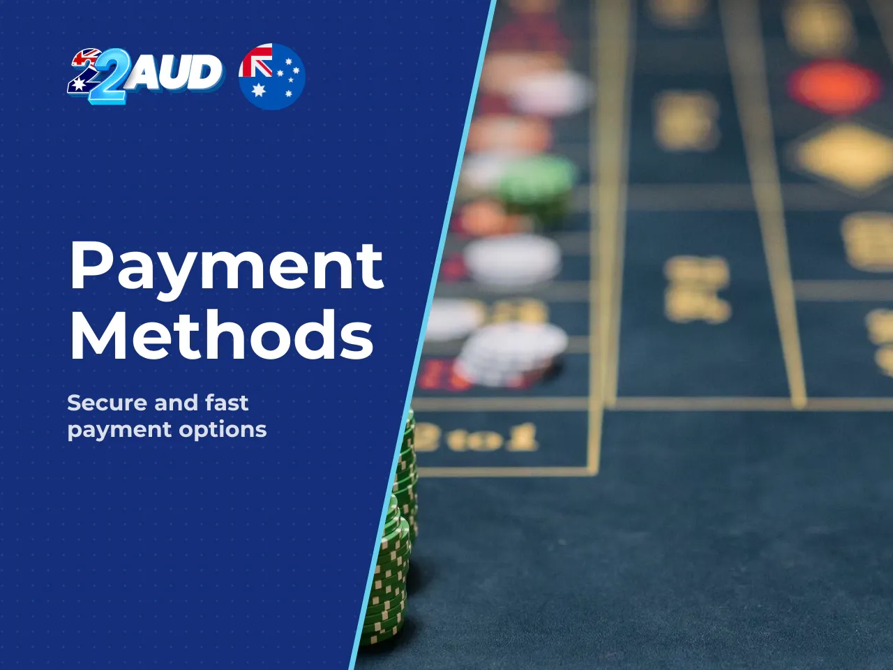 Deposit Options and Payment Methods. AUD