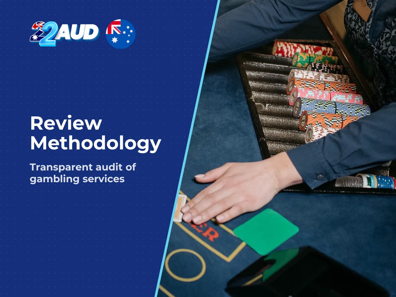 How We Assessed This Platform Methodology