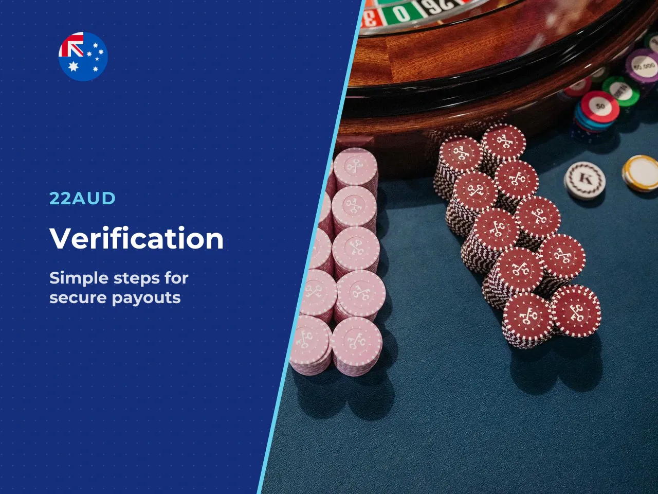 KYC CHECKLIST What operators usually request