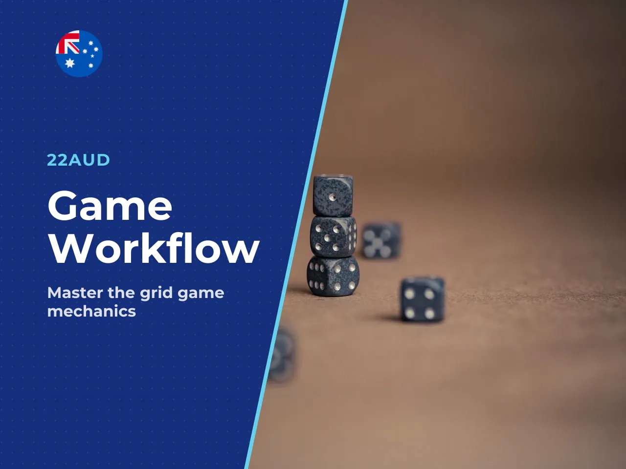Operational Workflow Uncovering Tiles vs Executing