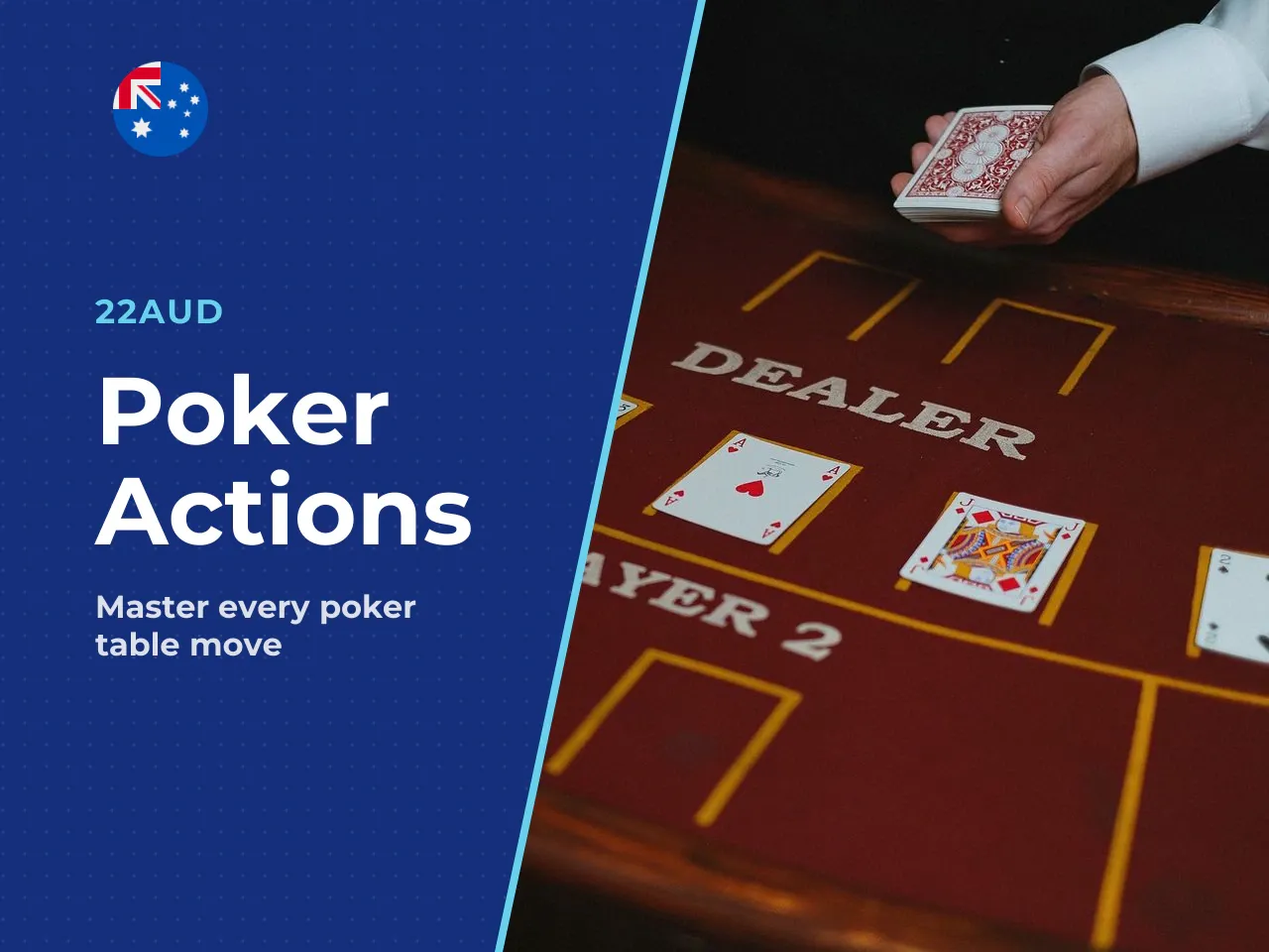 Player actions fold, check, call, bet